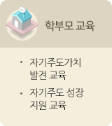 кθ